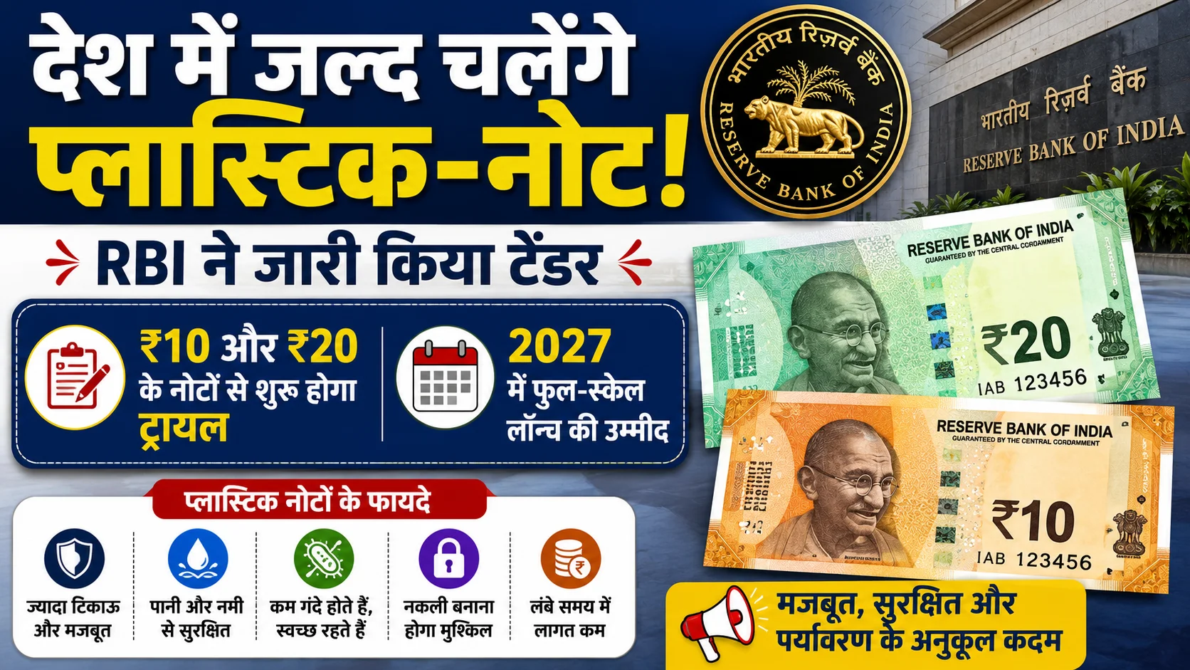 RBI Plastic Notes proposed ₹10 and ₹20 polymer banknotes with Reserve Bank of India building, highlighting India's plastic currency note pilot project.
